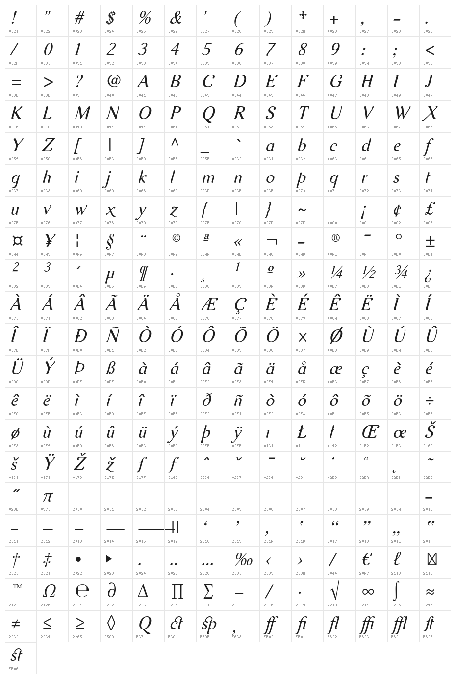 AurelisADFNo2Std-Italic Character Map