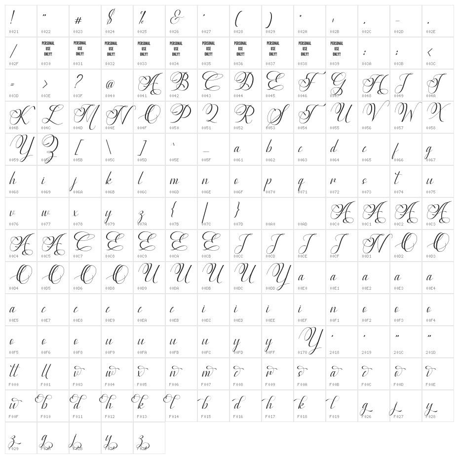 Aureliya Character Map