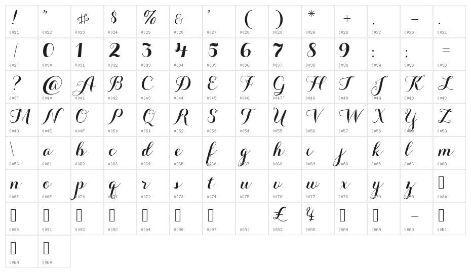 Aurella-Script Character Map