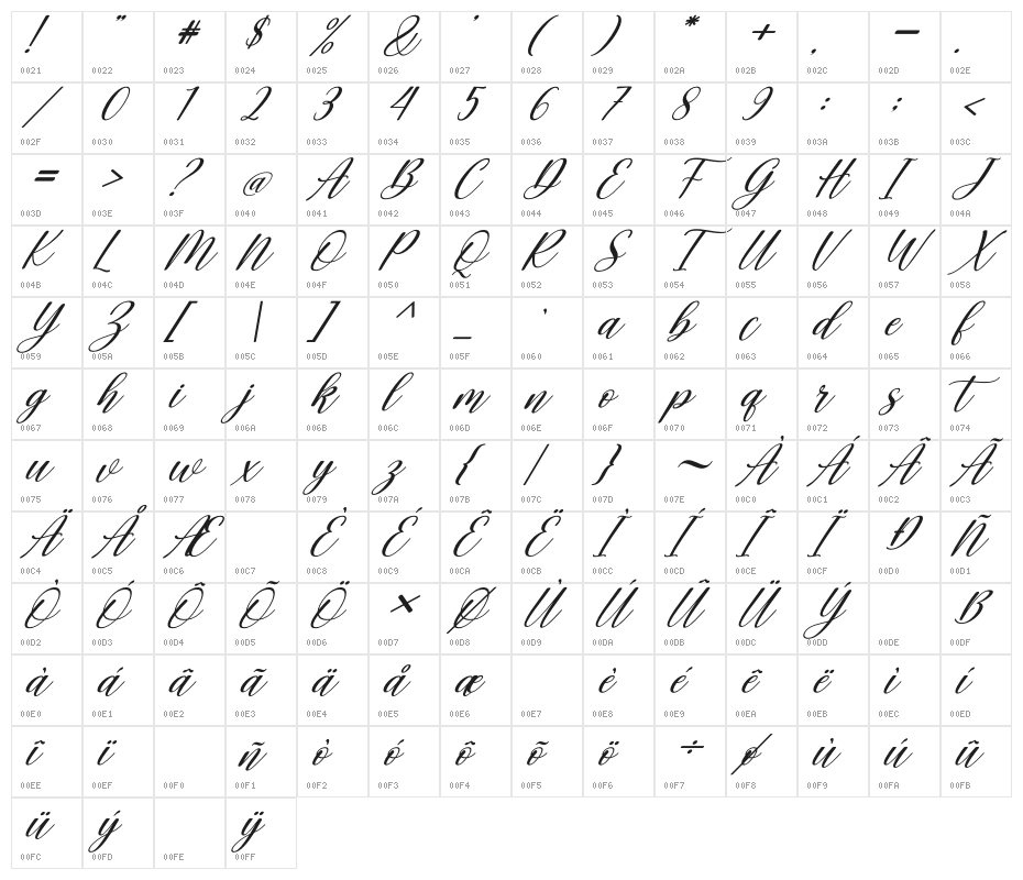 Aurely Lovely Italic Character Map