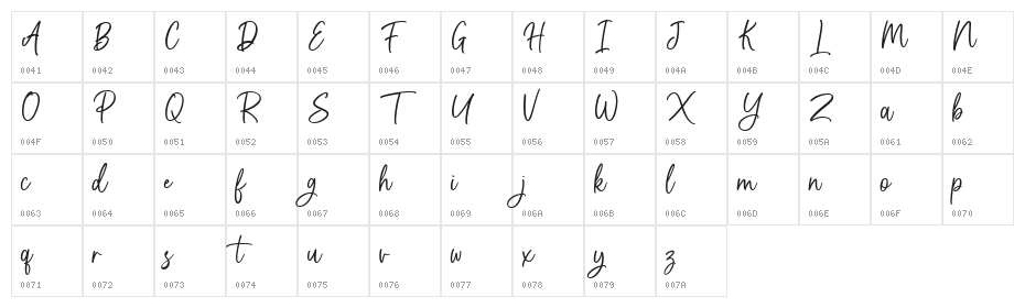 Aurothesia Demo Aurothesia Character Map