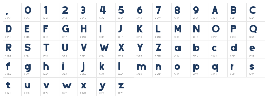 Auroxa Regular Character Map