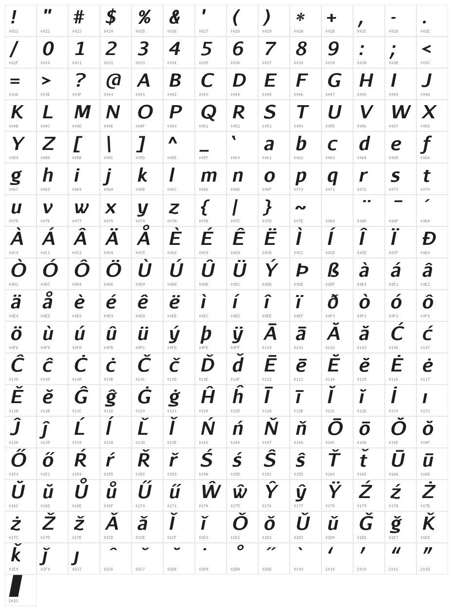 AurulentSans-BoldItalic Character Map