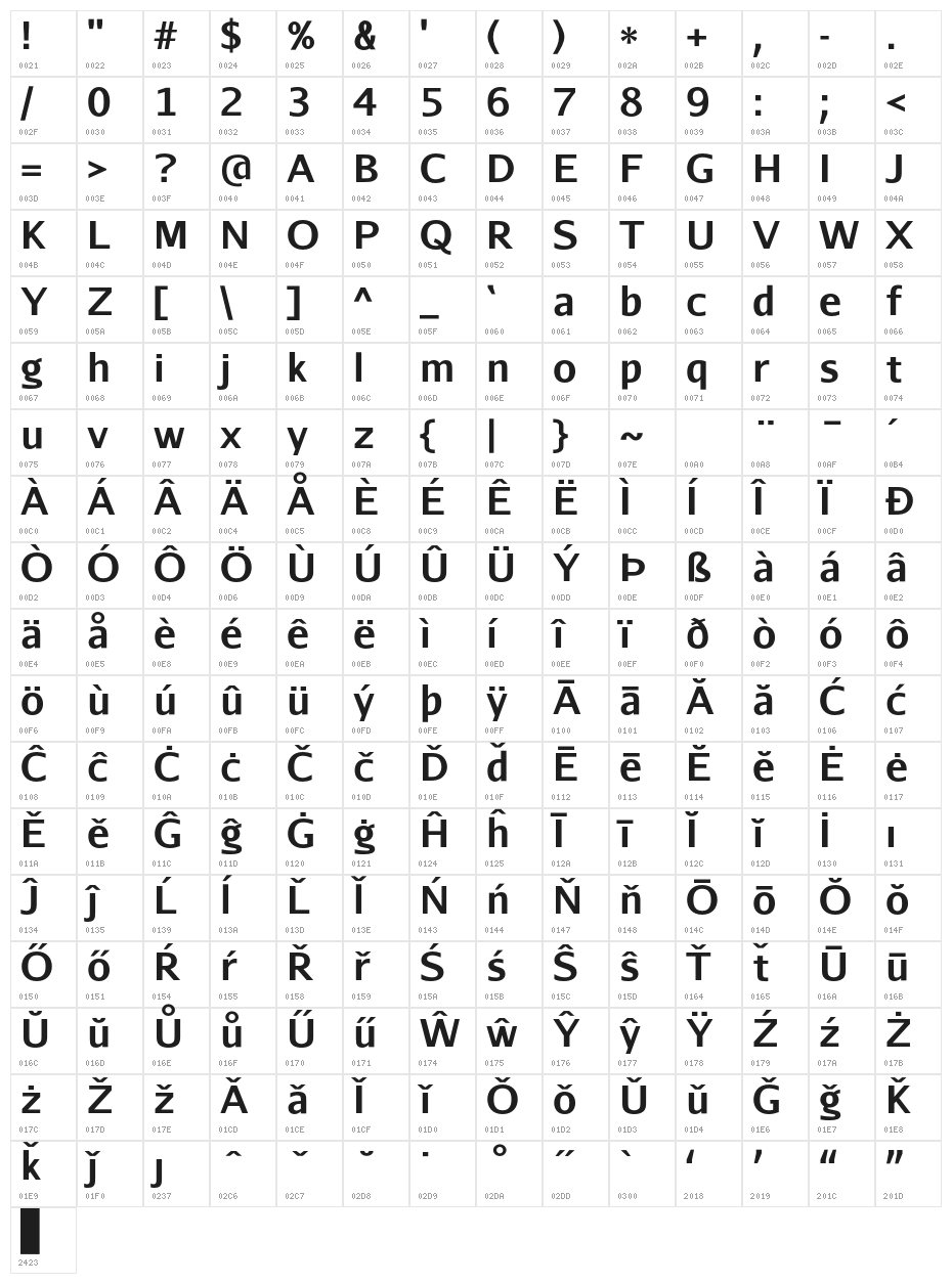 AurulentSans-Bold Character Map