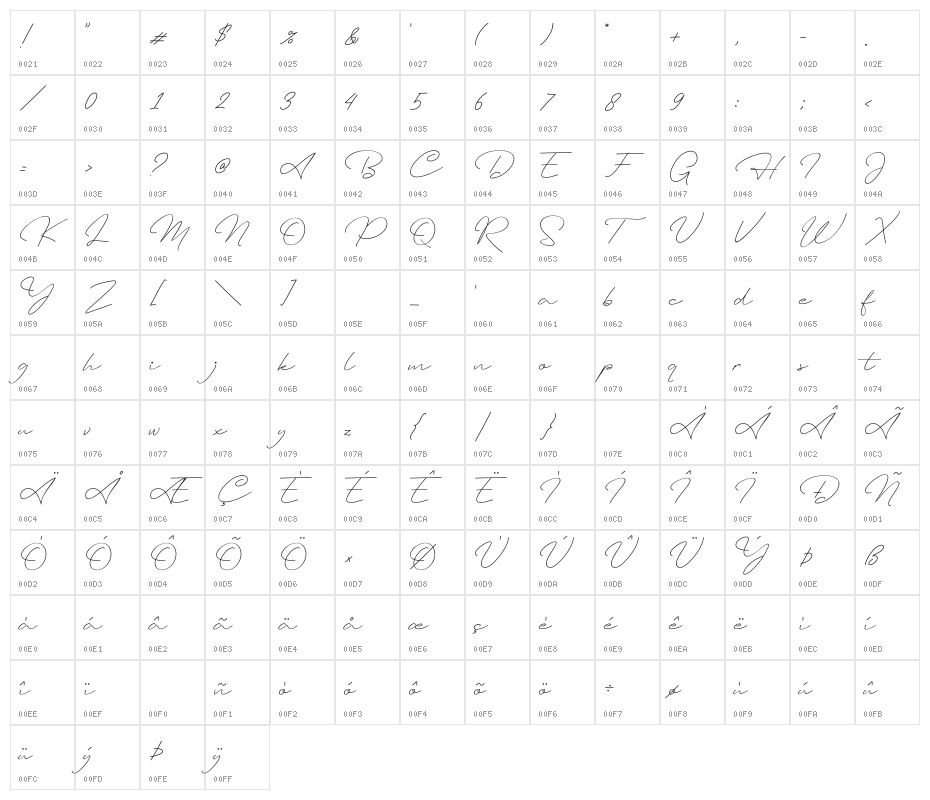 Ausberg Character Map