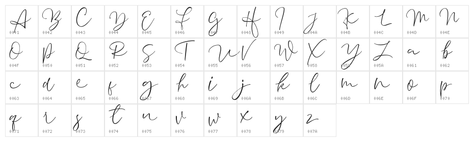 Aussiente Free Version Character Map