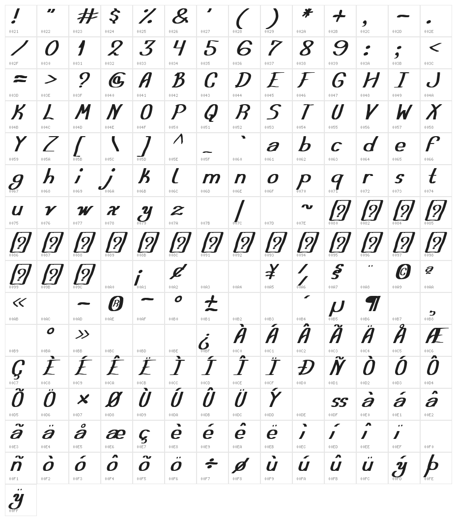 Austera Simple tfb Character Map