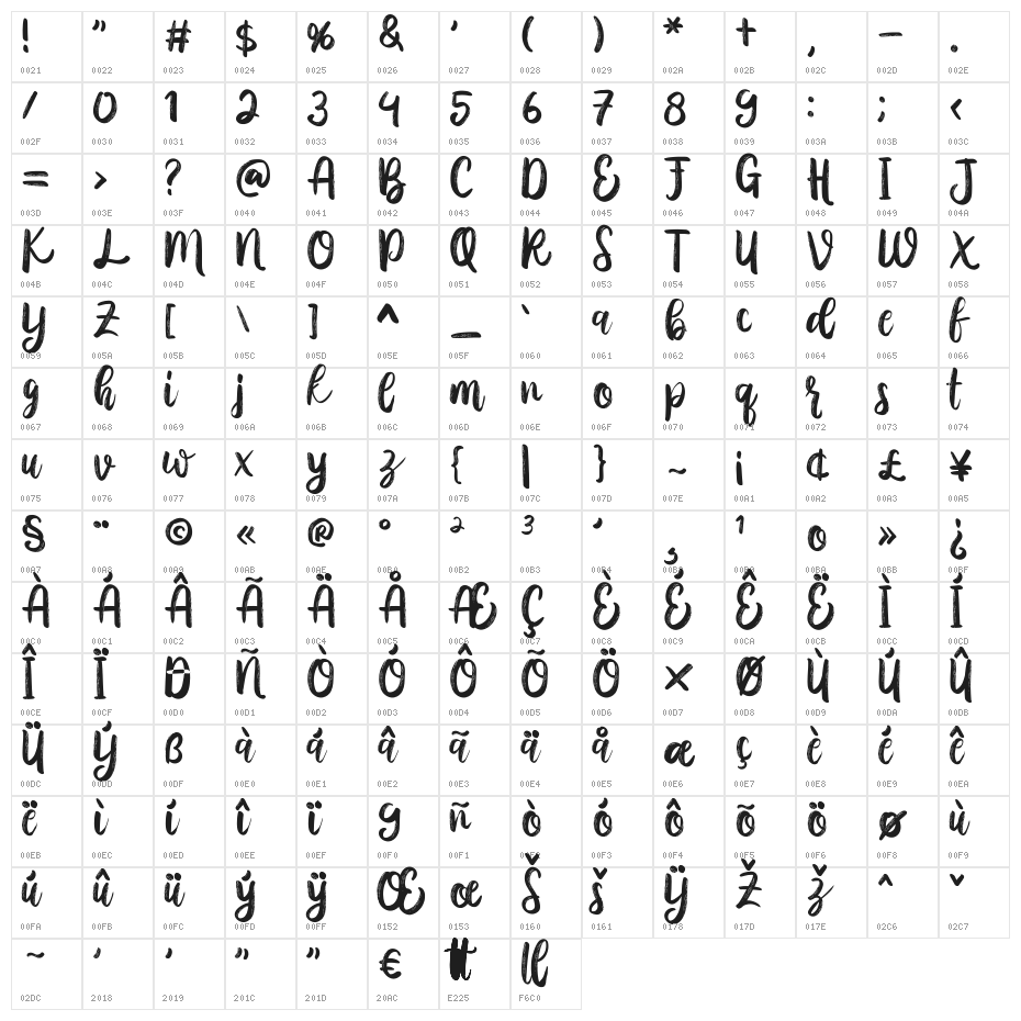 AusthinaBrushCalligraphyScratch Character Map