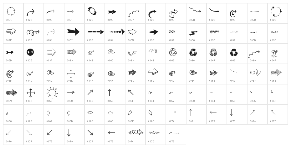Austie Bost Arrow Mania Character Map