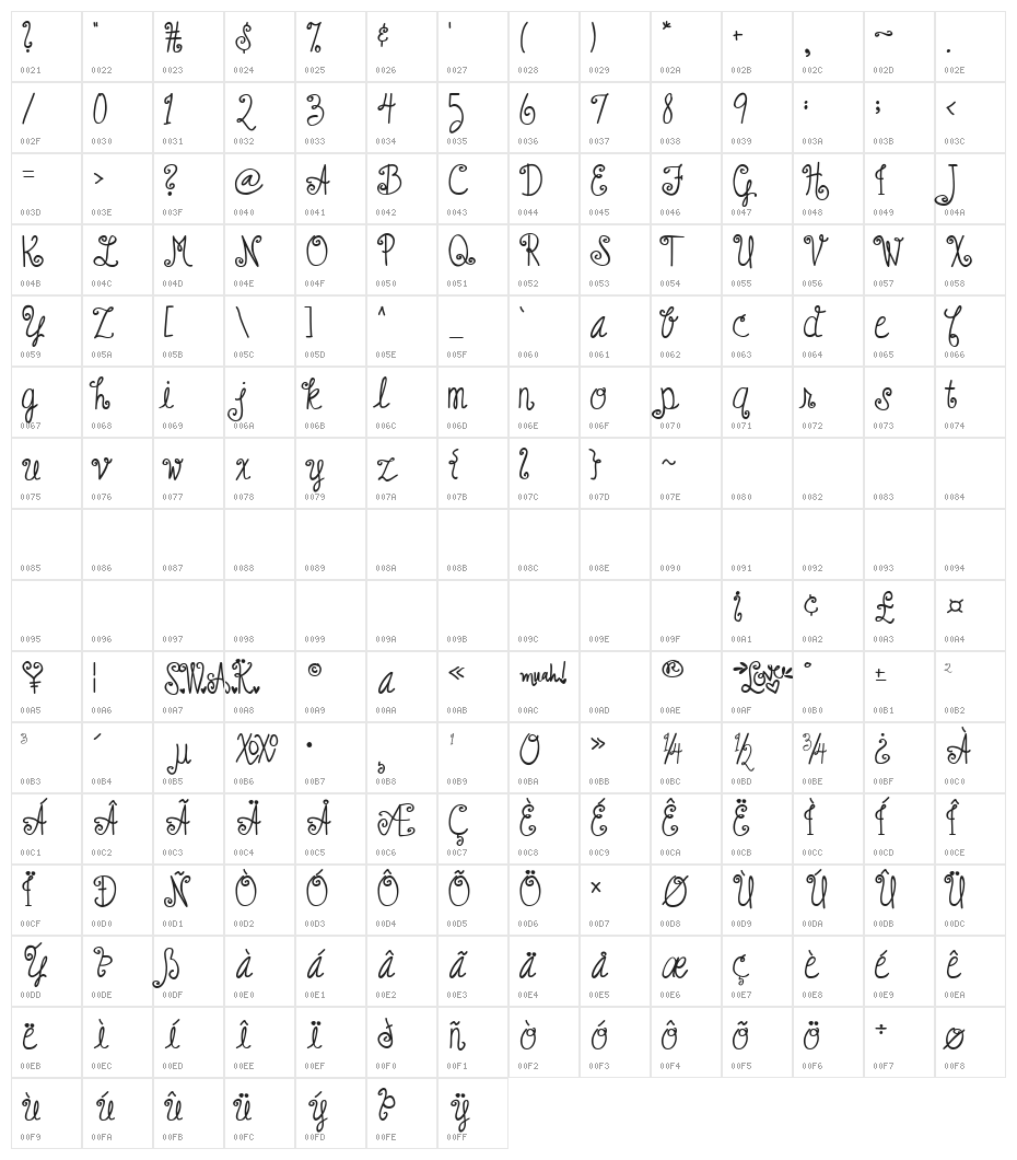 Austie Bost Bumblebee Character Map