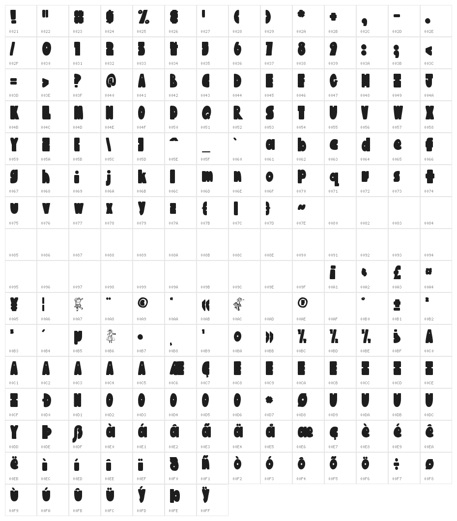 Austie Bost Chunkilicious Bounce Character Map