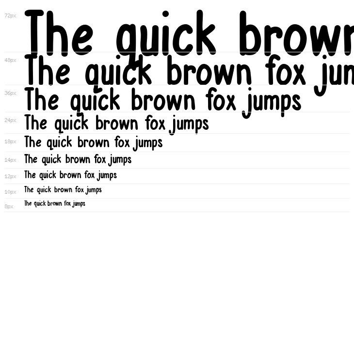 Austie Bost Chunky Description Waterfall