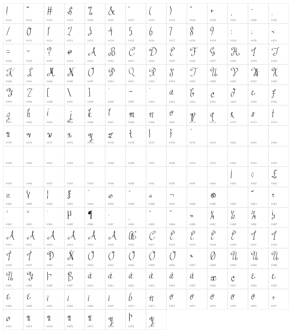 Austie Bost Dust into Diamonds Character Map