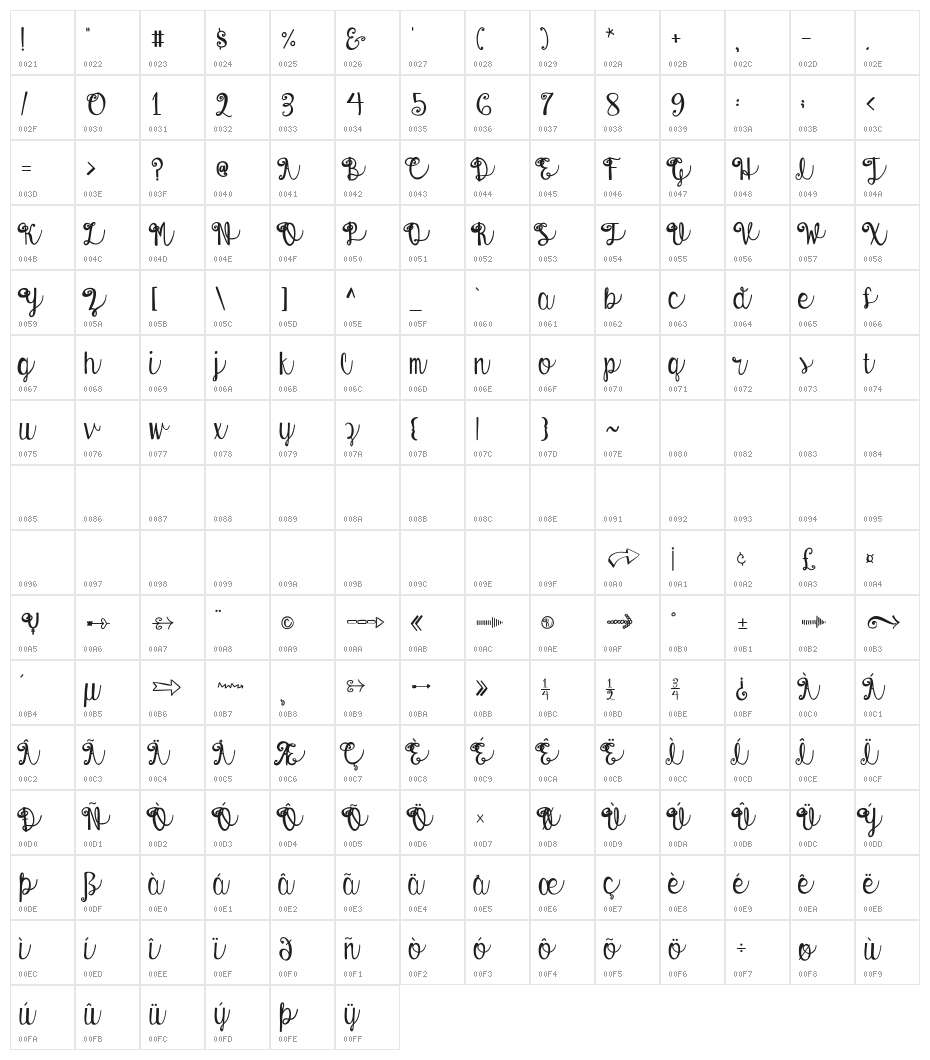 Austie Bost Envelopes Character Map