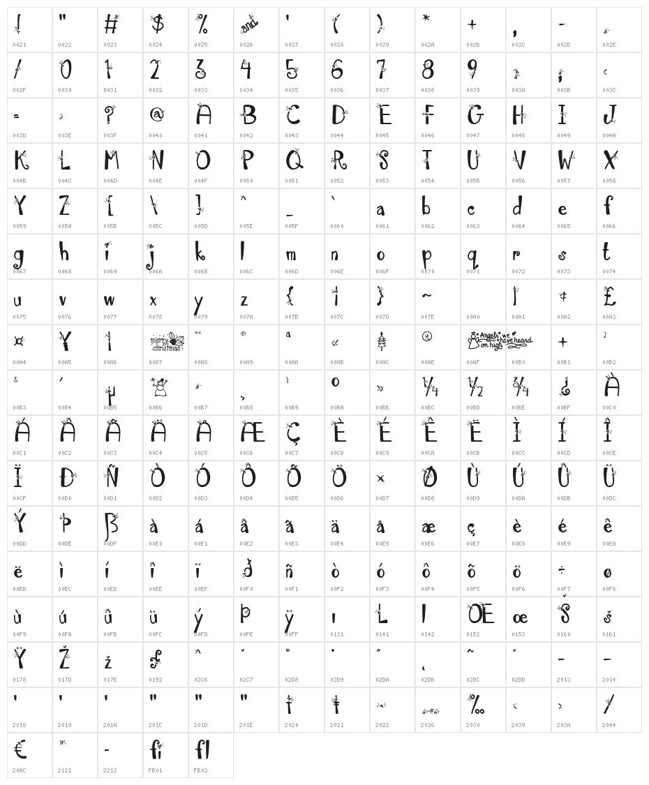 Austie Bost Happy Holly Character Map