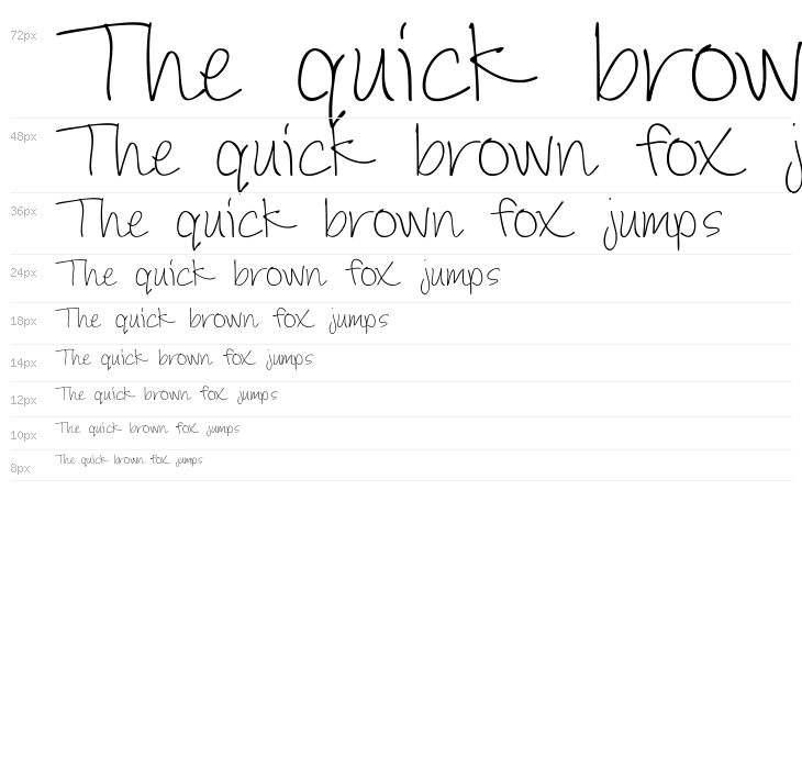 Austie Bost In a Rush Waterfall