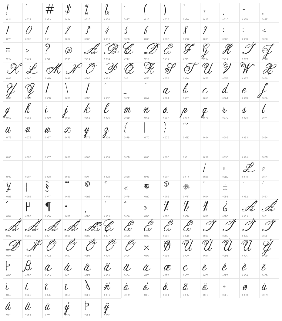 Austie Bost Rest of Our Lives Character Map