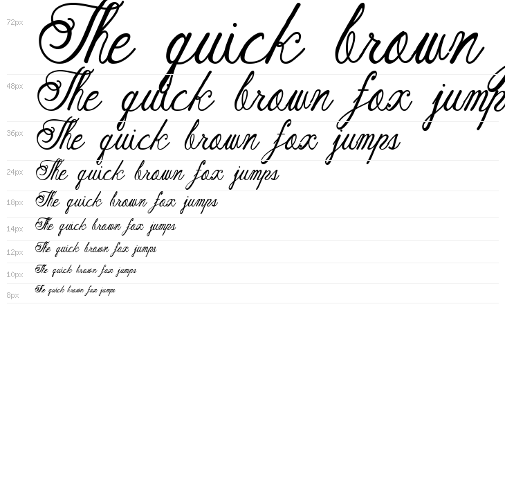 Austie Bost Rest of Our Lives Waterfall