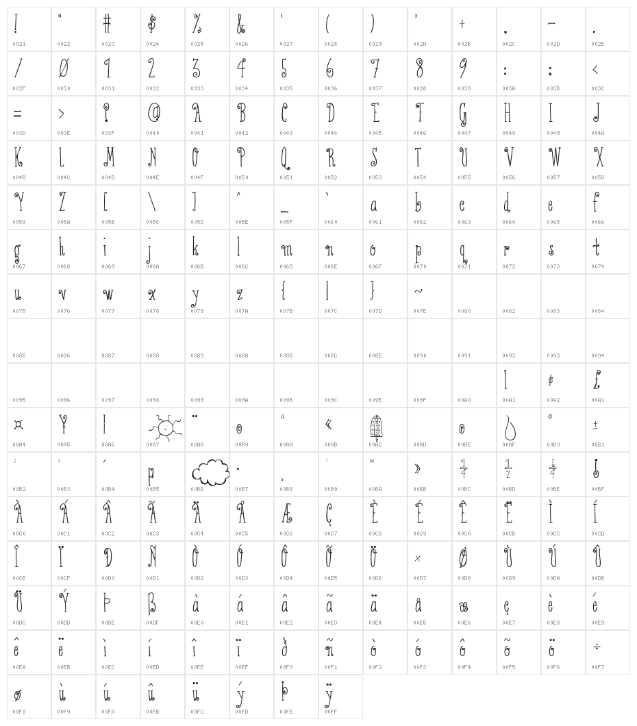 Austie Bost Serifina Character Map