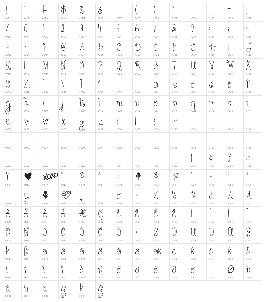 Austie Bost Somersaults Character Map