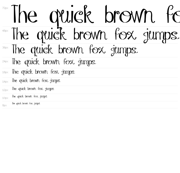 Austie Bost Take a Chance Waterfall