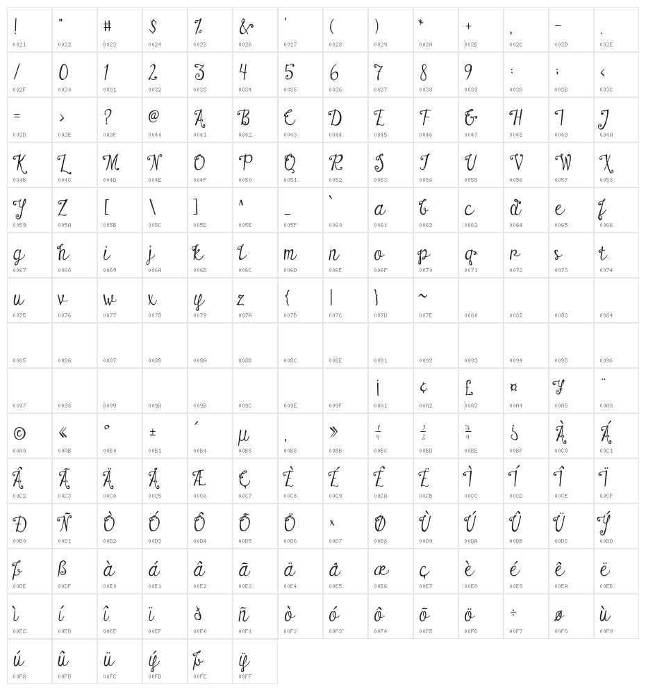 Austie Bost There For You Character Map