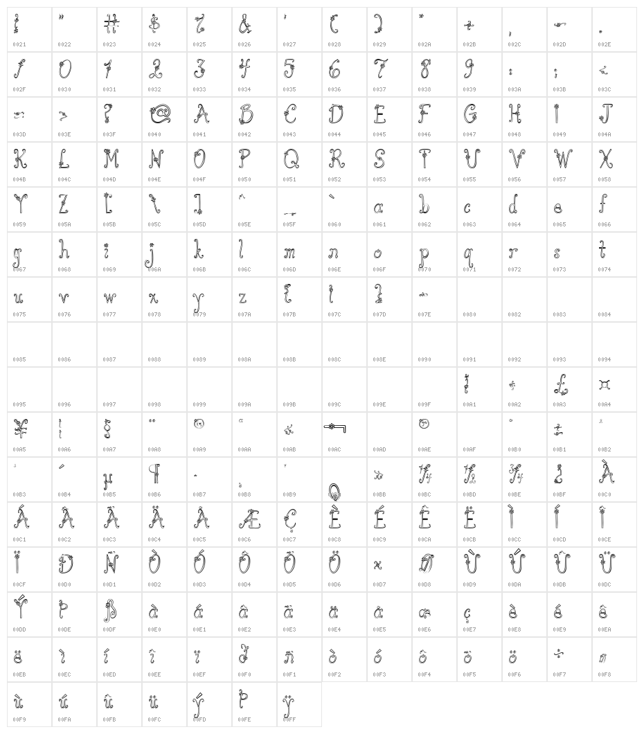 Austie Bost You Wear Flowers Hollow Character Map