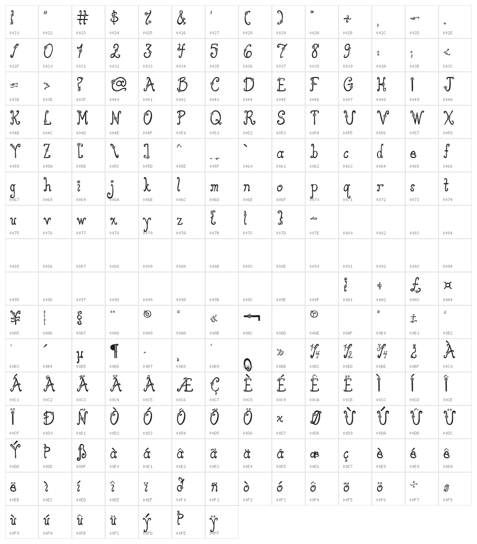 Austie Bost You Wear Flowers S Character Map