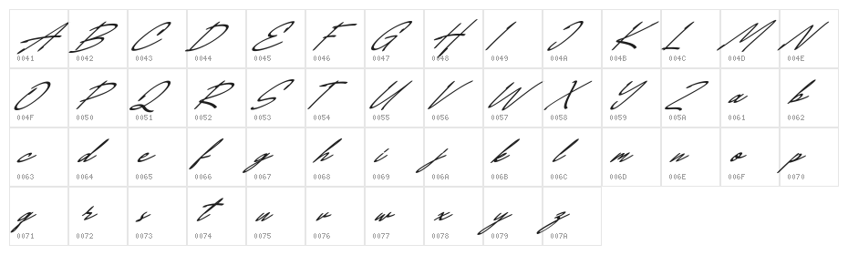 Austin FREE Character Map