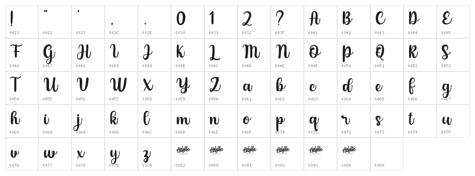 Austin Hearts Character Map