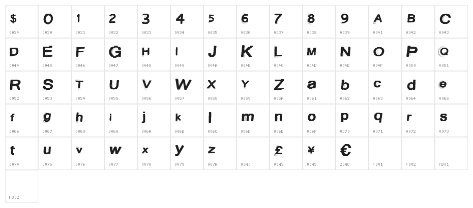 AustinLights Character Map