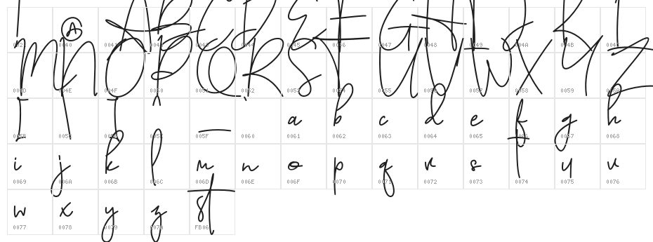AustinPen Character Map