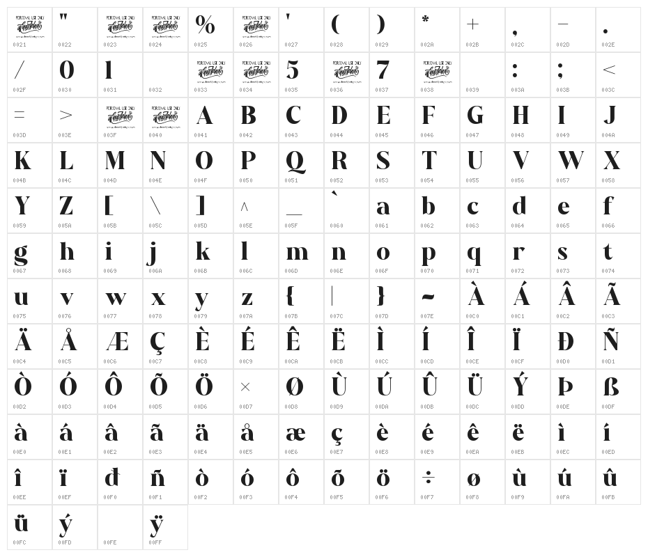 Austragen Character Map