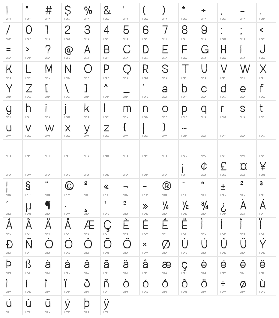 Austral Sans Stamp Light Character Map