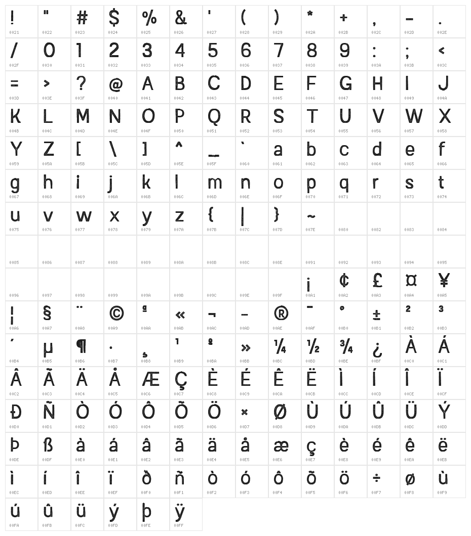 Austral Sans Stamp Regular Character Map