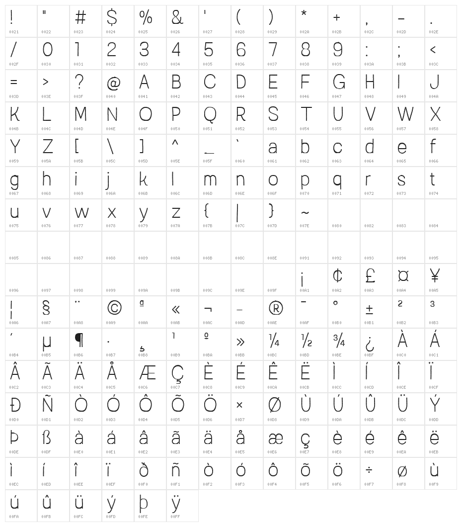 Austral Sans Stamp Thin Character Map