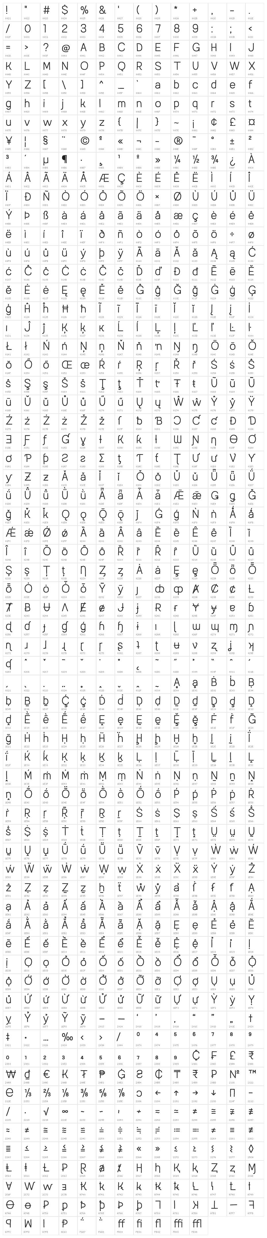 AustralSansStamp-Light Character Map