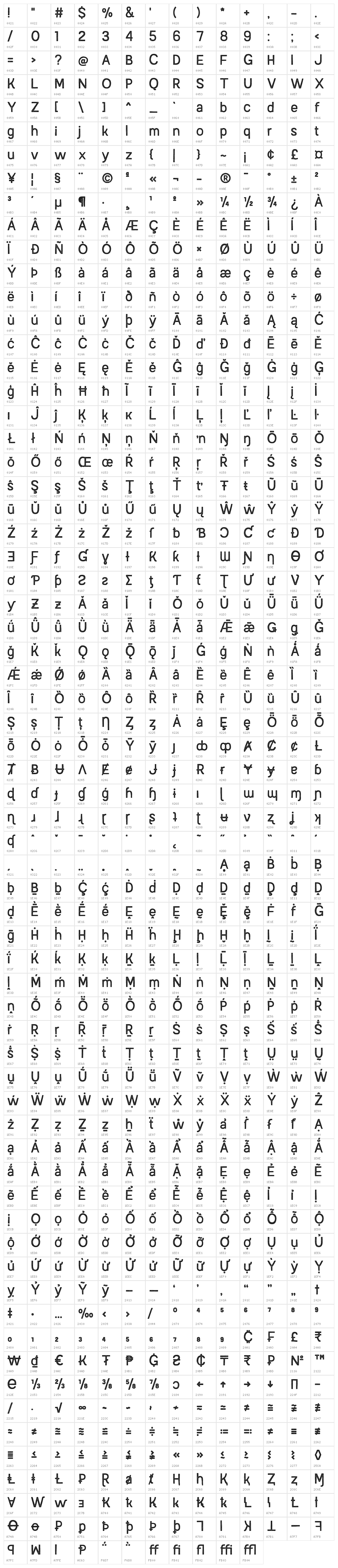 AustralSansStamp-Regular Character Map