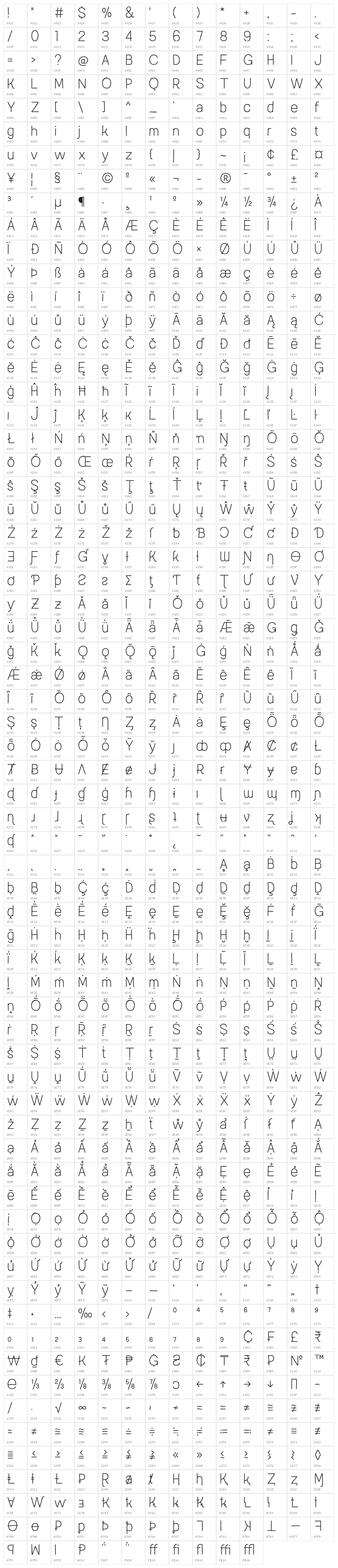 AustralSansStamp-Thin Character Map