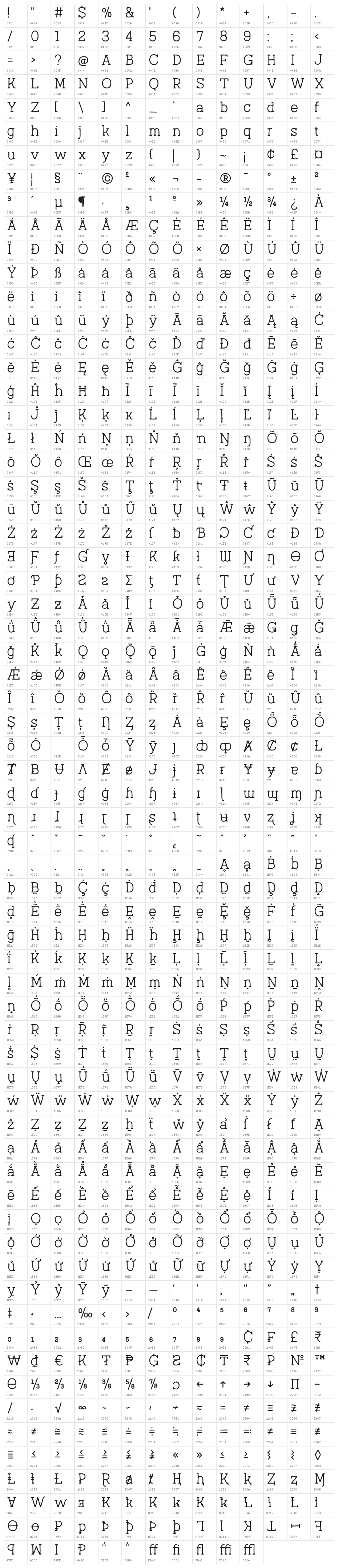 AustralSlabBlur-Light Character Map
