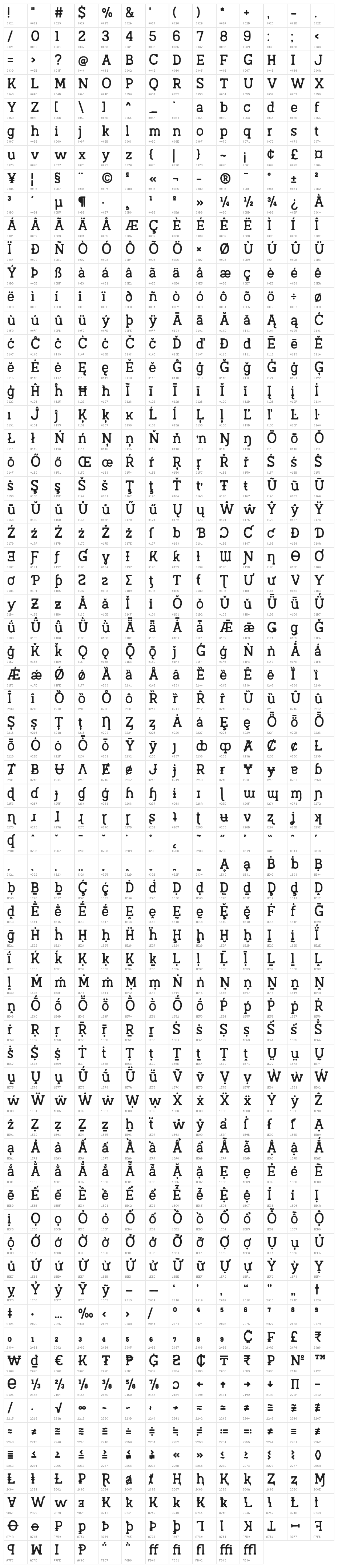 AustralSlabBlur-Regular Character Map