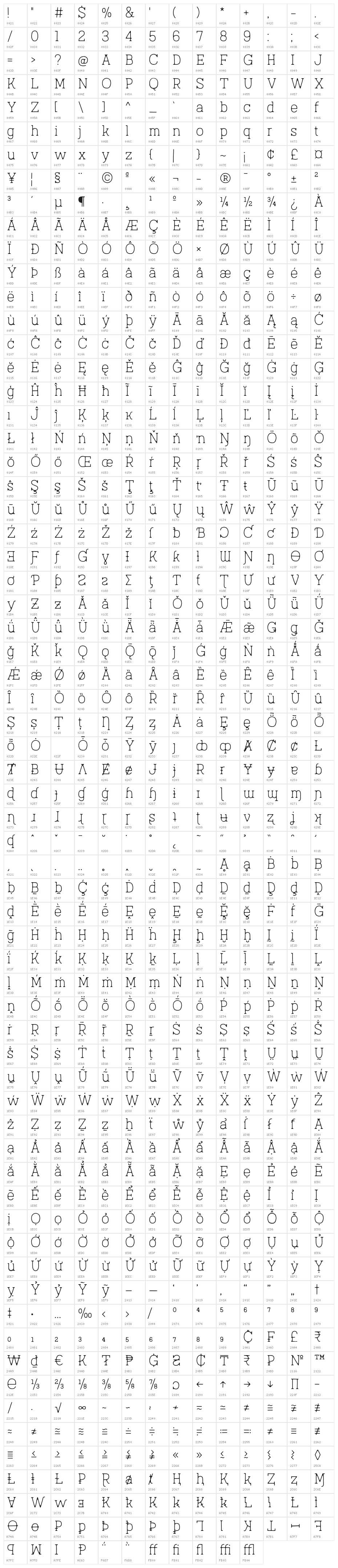AustralSlabBlur-Thin Character Map