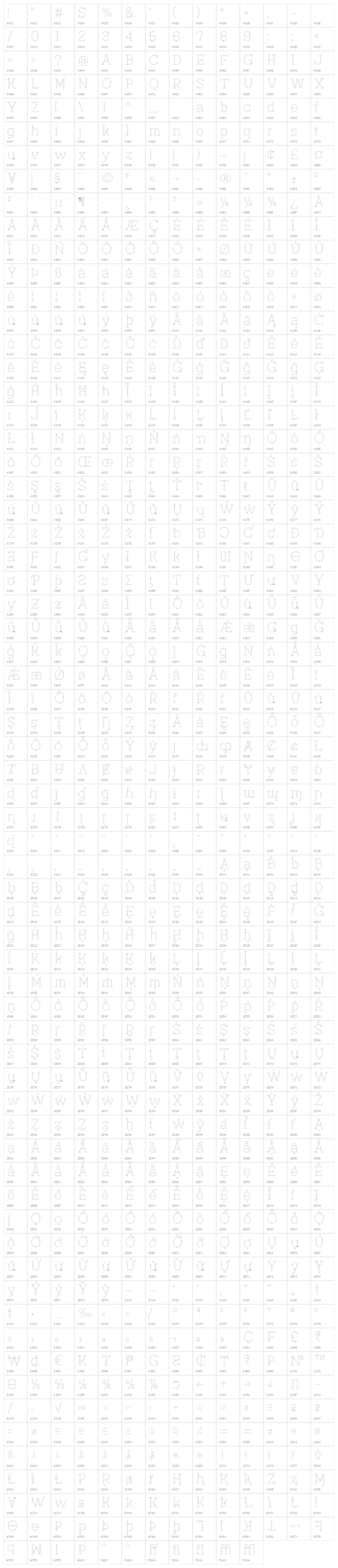 AustralSlabMaplines-Light Character Map