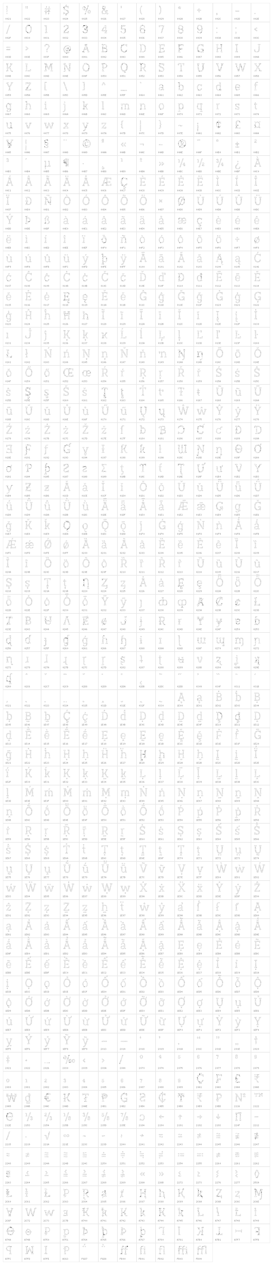 AustralSlabMaplines-Regular Character Map