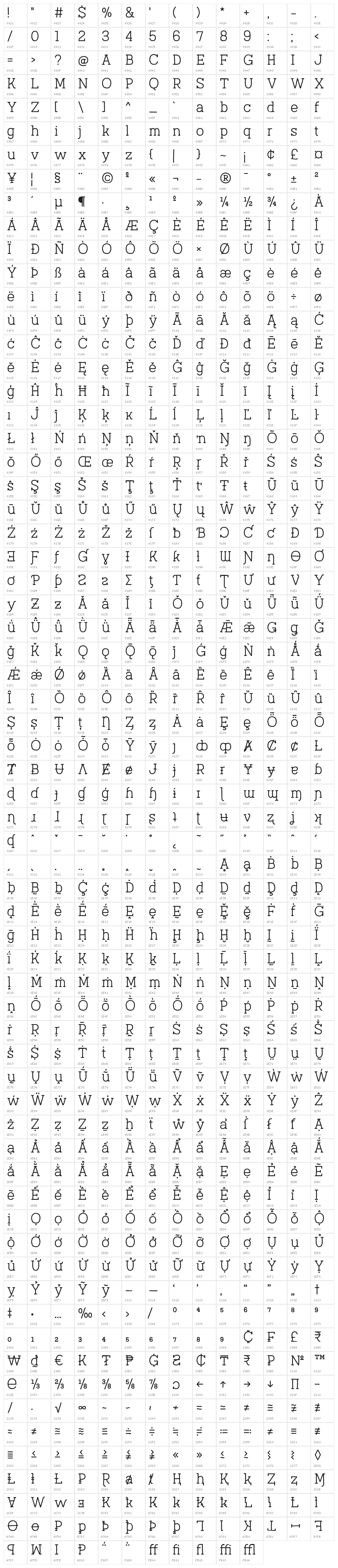 AustralSlabRough-Light Character Map