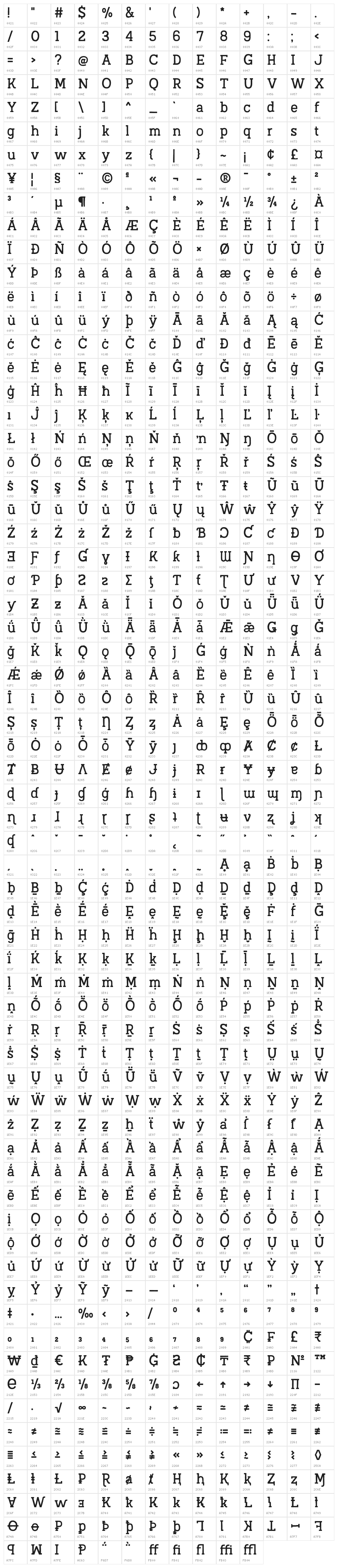 AustralSlabRough-Regular Character Map