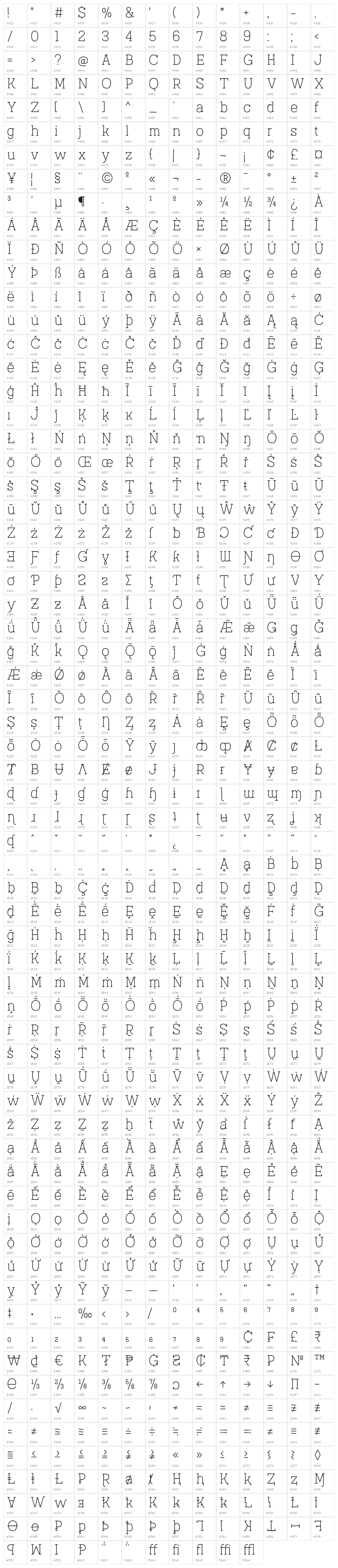AustralSlabRough-Thin Character Map
