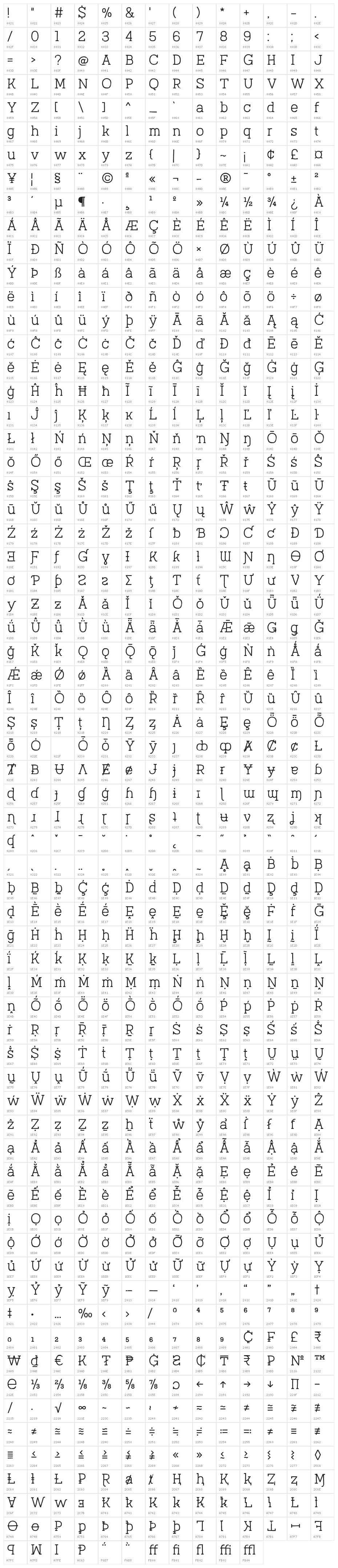 AustralSlabRust-Light Character Map