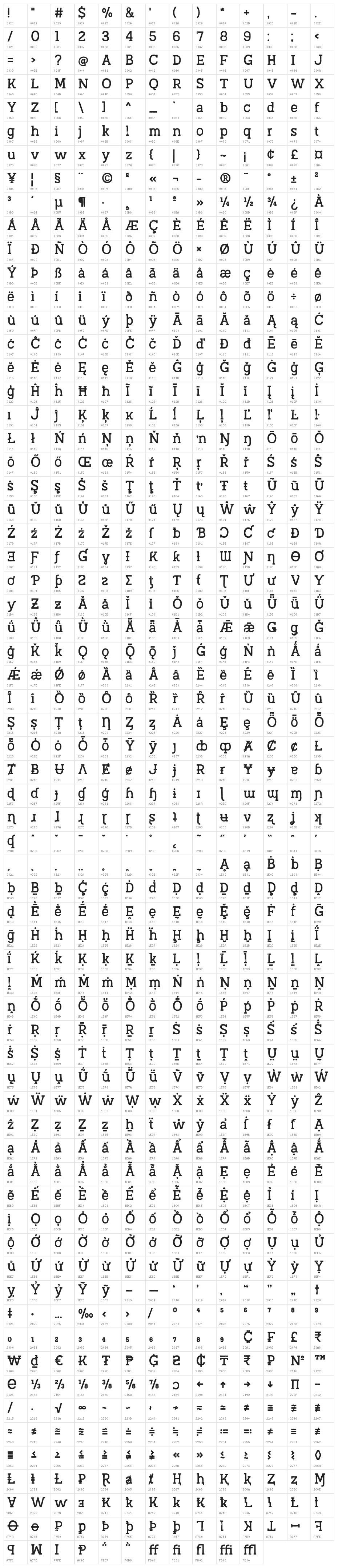 AustralSlabRust-Regular Character Map