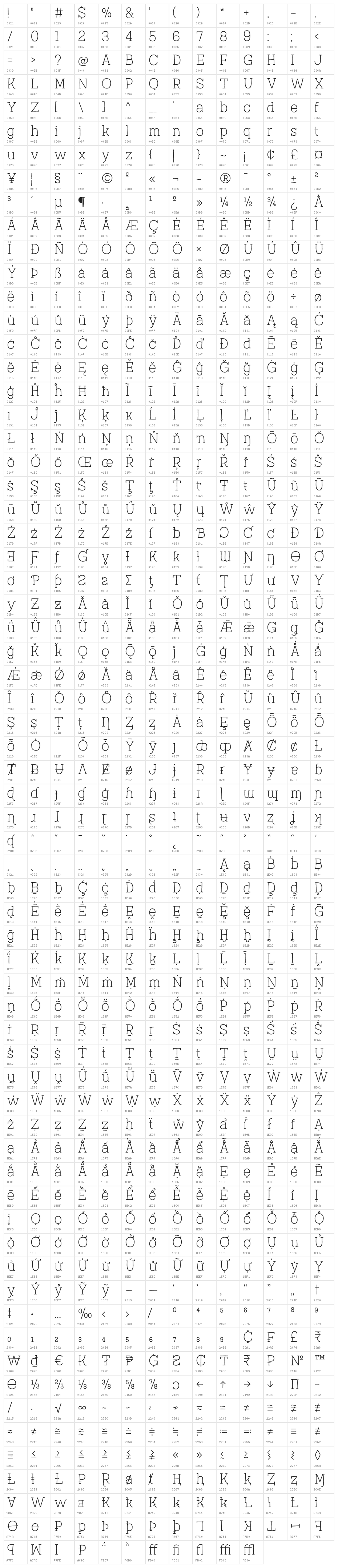 AustralSlabRust-Thin Character Map